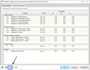 Vytvoření nové národní přílohy