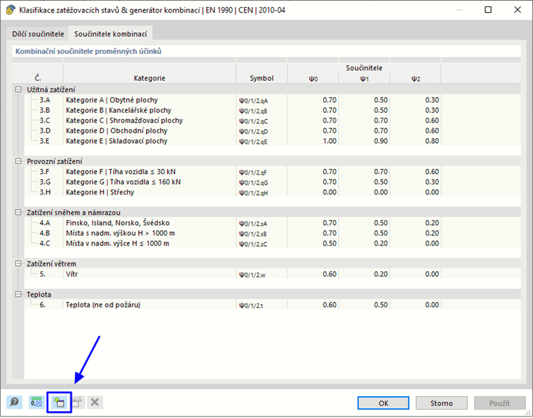 Vytvoření nové národní přílohy