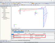 Hlavní momenty setrvačnosti