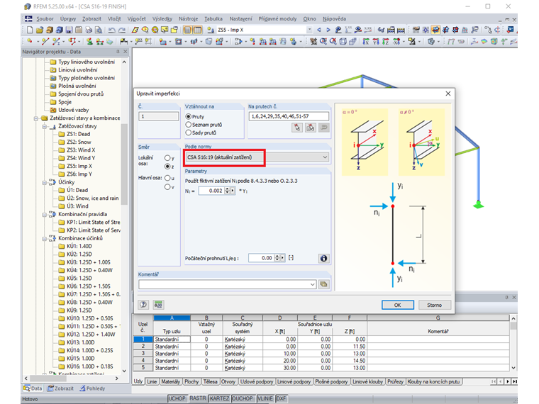 Fiktivní zatížení v nastavení imperfekcí podle CSA S16:19