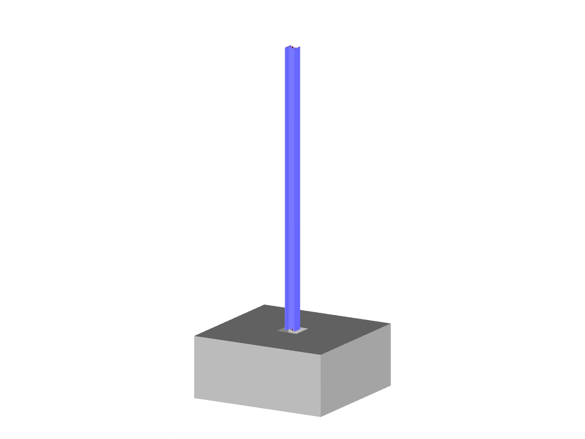 Model pro FAQ 001853