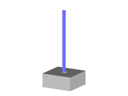 Model pro FAQ 001853