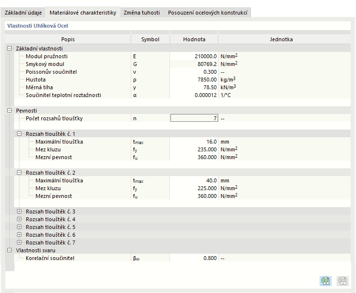 Úprava vlastností materiálu