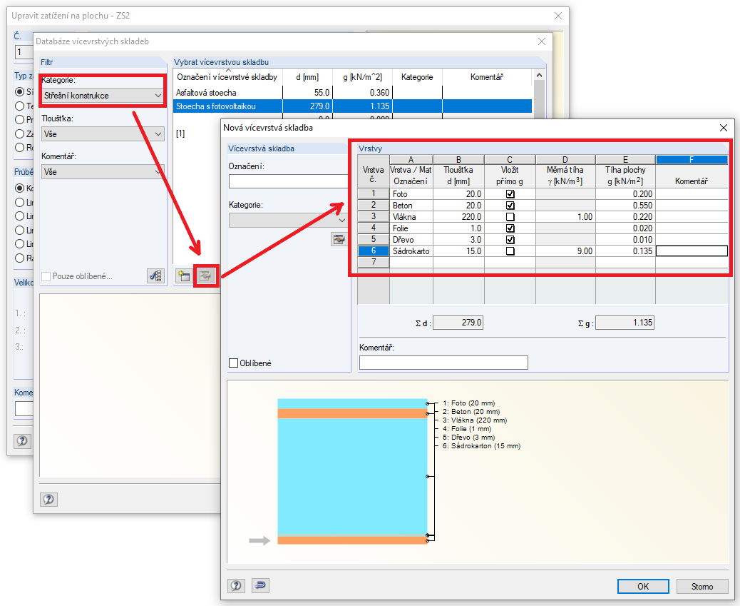 Úprava zatížení z vícevrstvé skladby