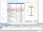 Účinná smyková plocha podle EC3 u IPE 300