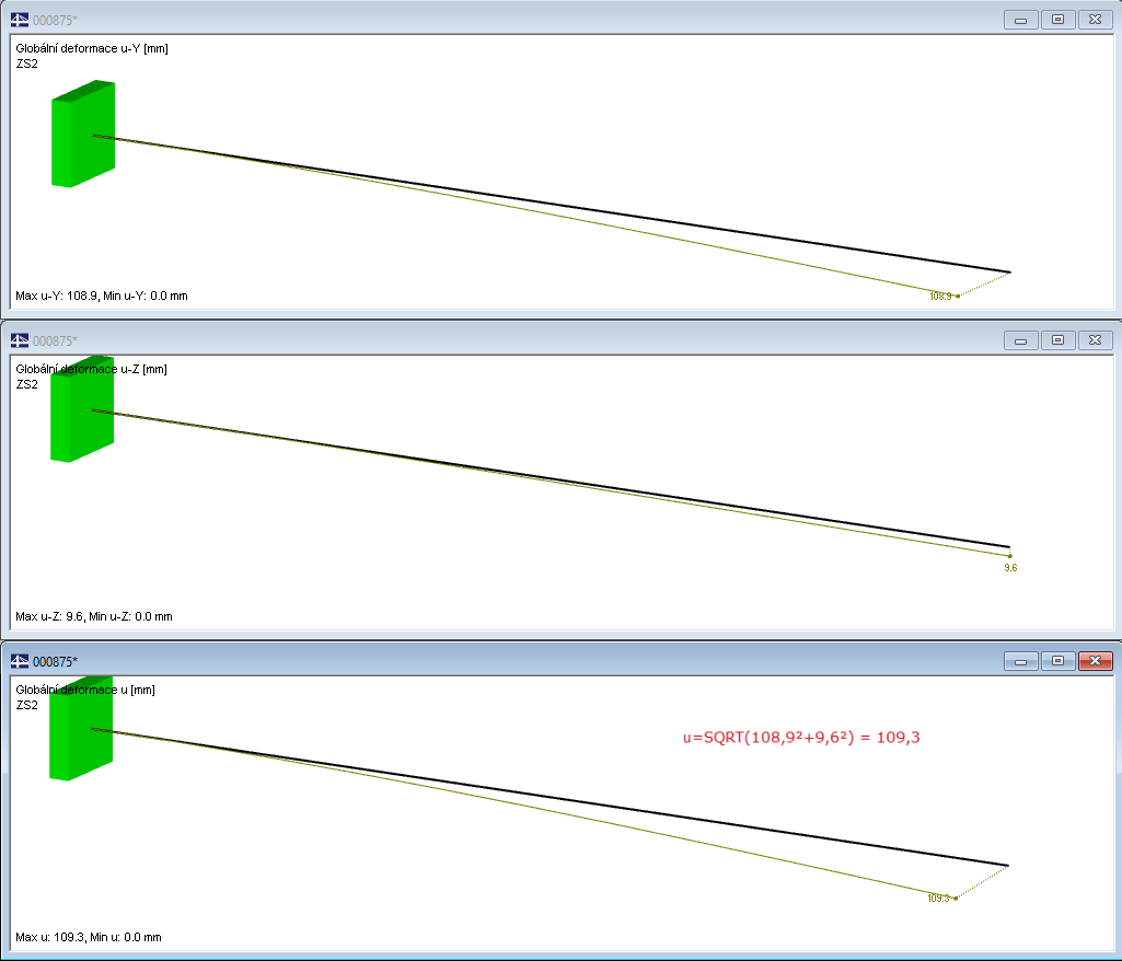 Deformace, zatěžovací stav 2