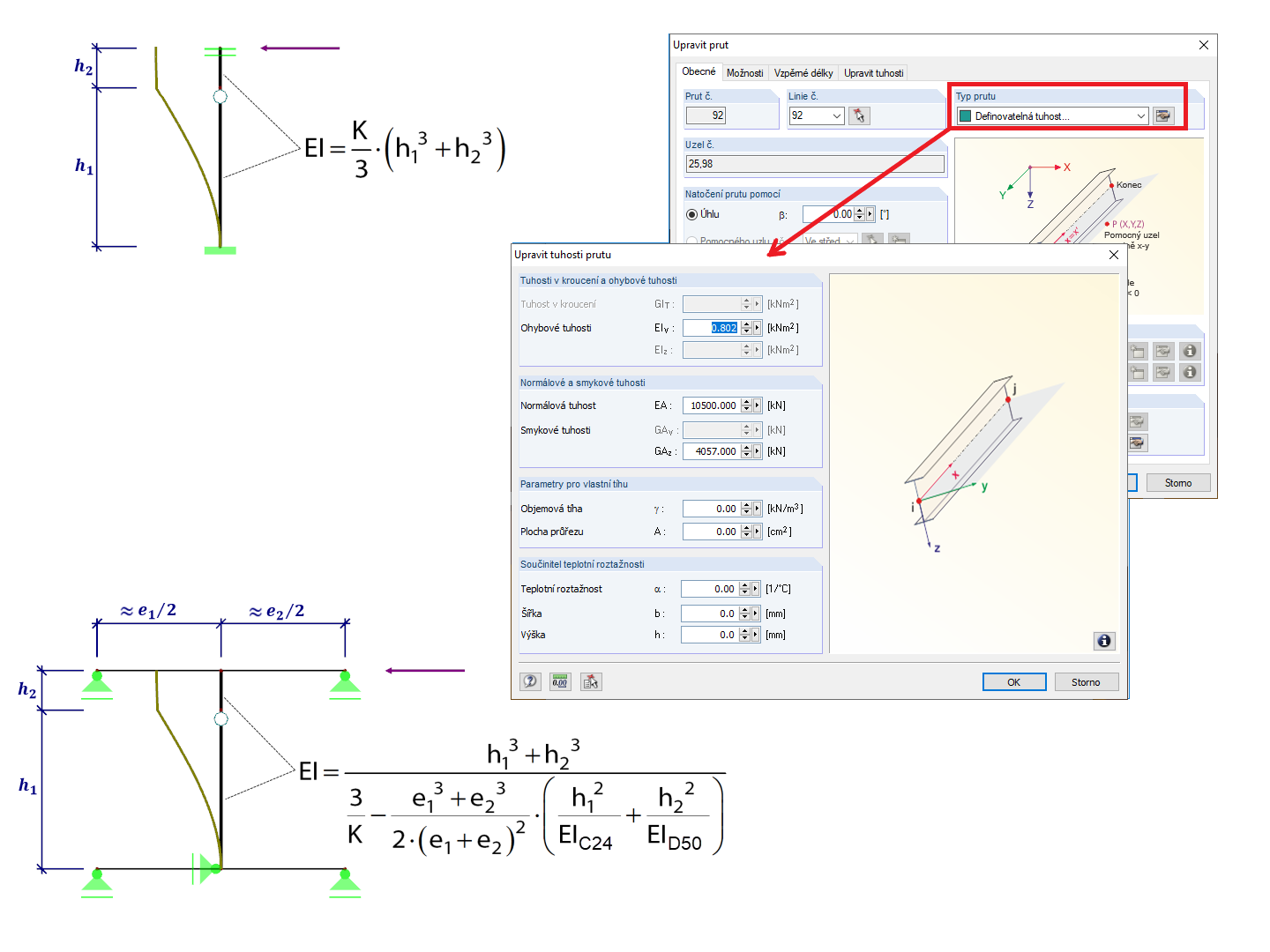 Stanovení ohybové tuhosti