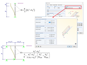 Stanovení ohybové tuhosti