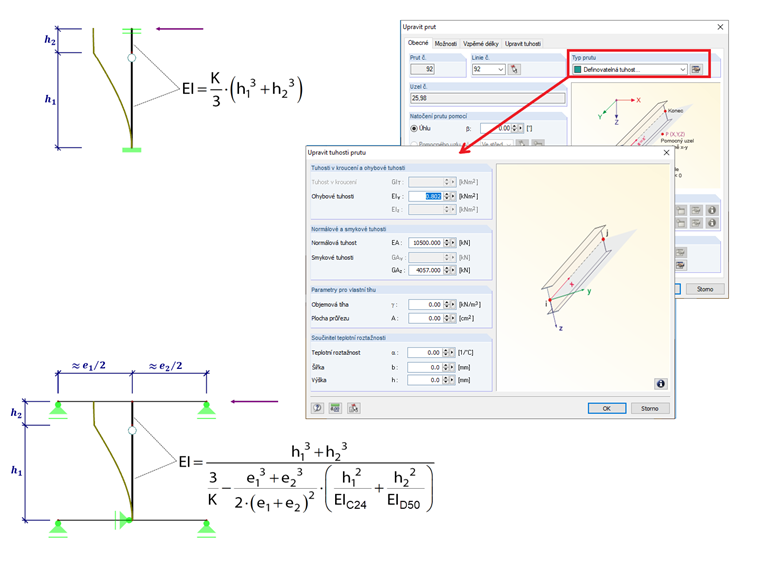 Stanovení ohybové tuhosti