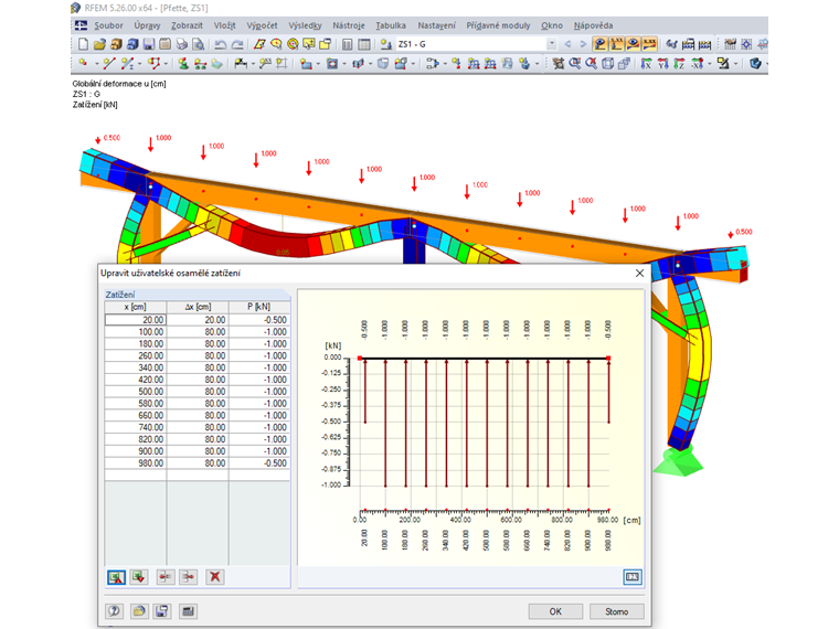 Zadání uživatelsky definovaného průběhu zatížení
