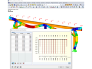 Zadání uživatelsky definovaného průběhu zatížení