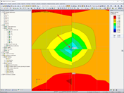 Rozdílné záporné momenty v rozích napojení.