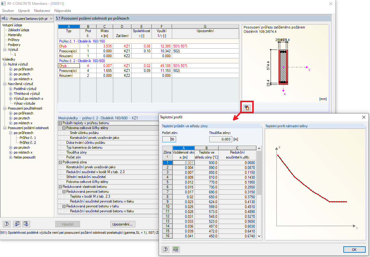 Redukovaný průřez a teplotní profil