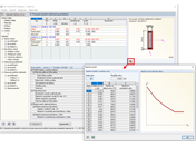 Redukovaný průřez a teplotní profil