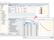 Redukovaný průřez a teplotní profil
