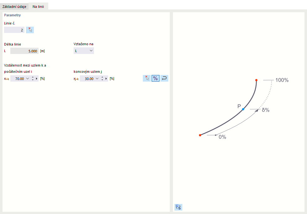 Zadání uzlu na linii