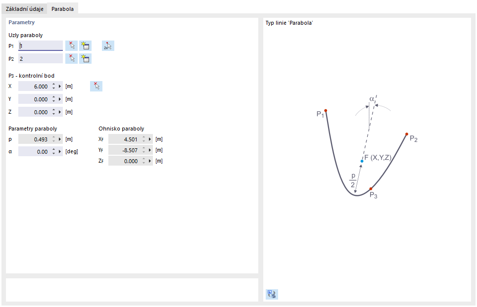 Definice paraboly