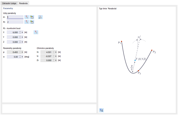 Definice paraboly