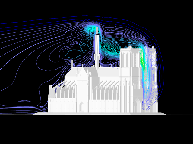 Katedrála Notre-Dame s výsledky simulace větru