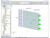 Příklad 2: Svislý řez stěnou