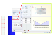 Upravit proměnné zatížení po obvodu