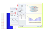 Upravit proměnné zatížení po obvodu