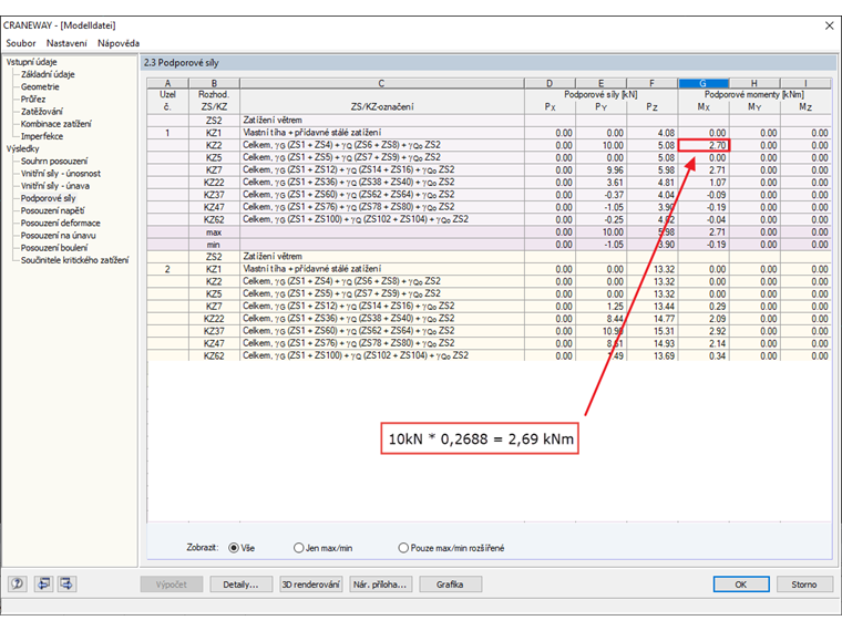 FAQ 005017 | V jakém místě se nacházejí stanovené podporové síly pro nosník jeřábové dráhy? Na spodní pásnici nosníku jeřábové dráhy, nebo ve středu smyku průřezu?