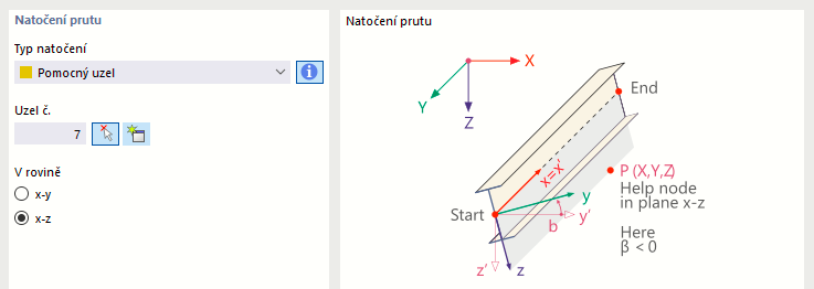 Definice natočení prutu pomocí pomocného uzlu