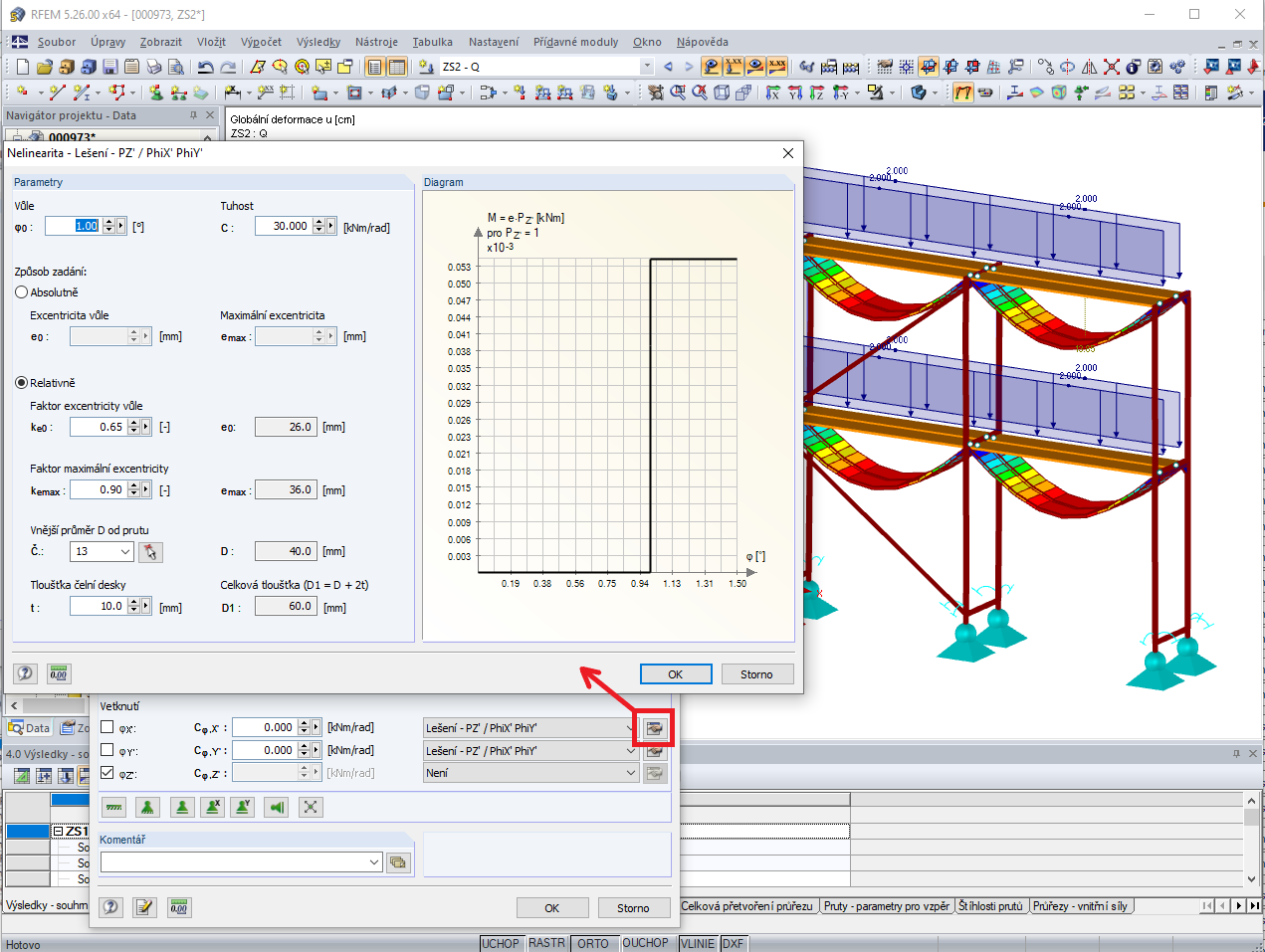 Nelinearita - Lešení