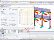 Nelinearita - Lešení
