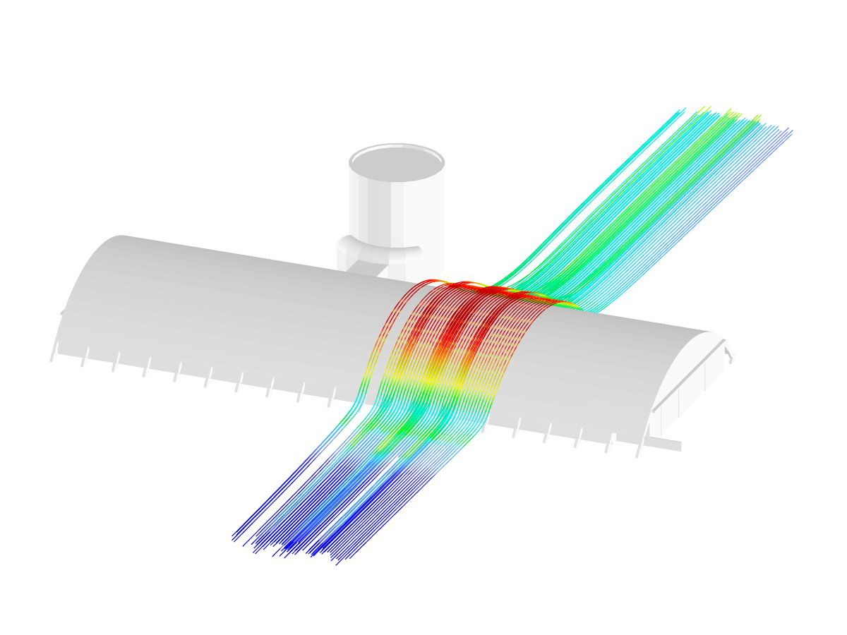 National Museum of the USAF
