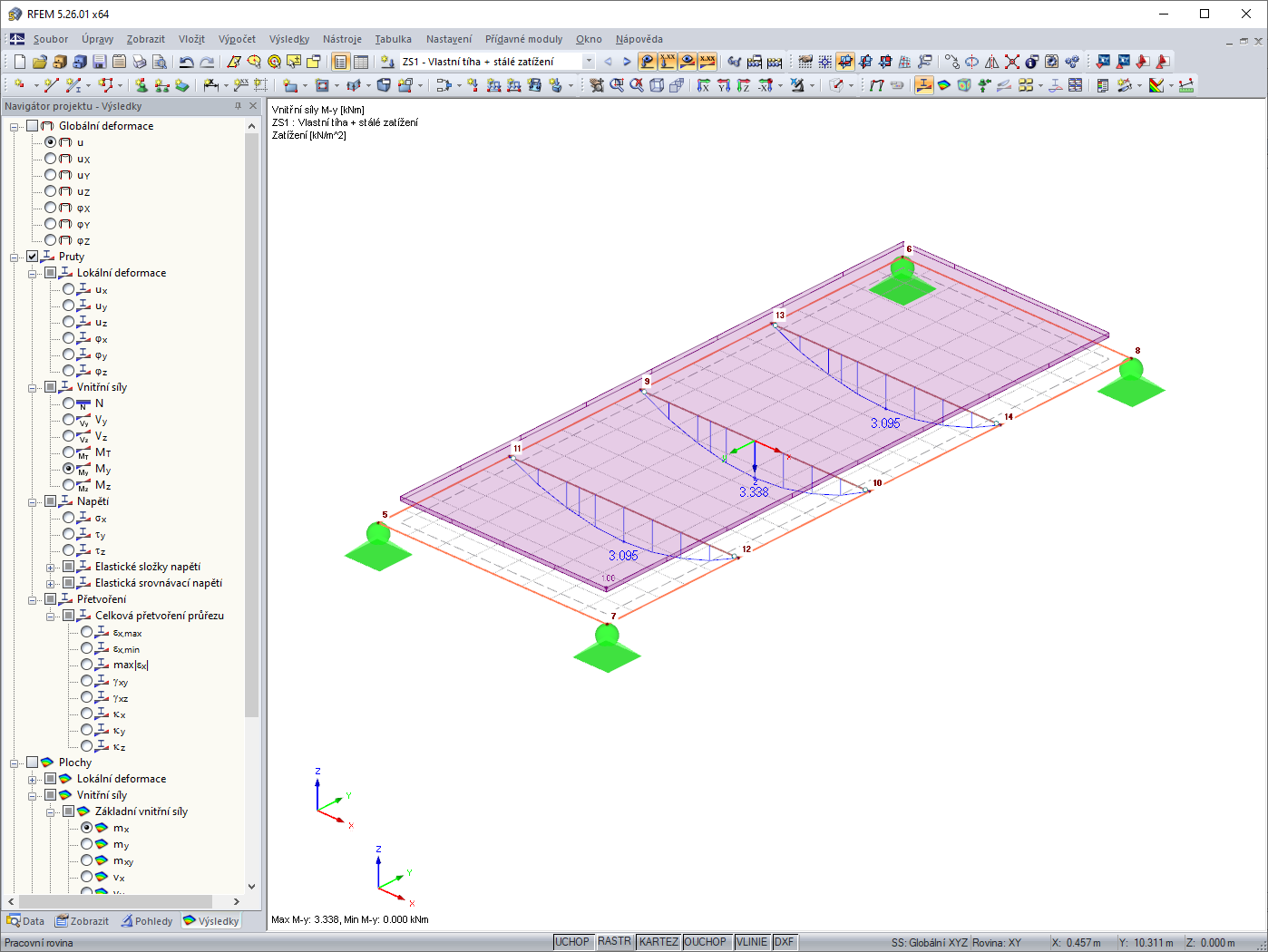 FAQ 005023 | Mám střešní konstrukci z trapézového plechu, která je nesena nosníky. Momenty na nosnících mi ale vychází menší než by měly být. Čím to může být?