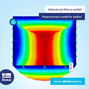 Nafouknutý fóliový polštář