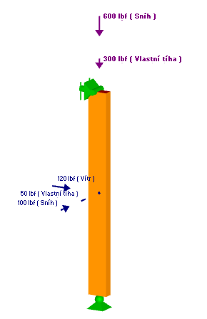 Dřevěný nosník-sloup