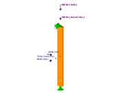 Dřevěný nosník-sloup