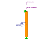 Dřevěný nosník-sloup