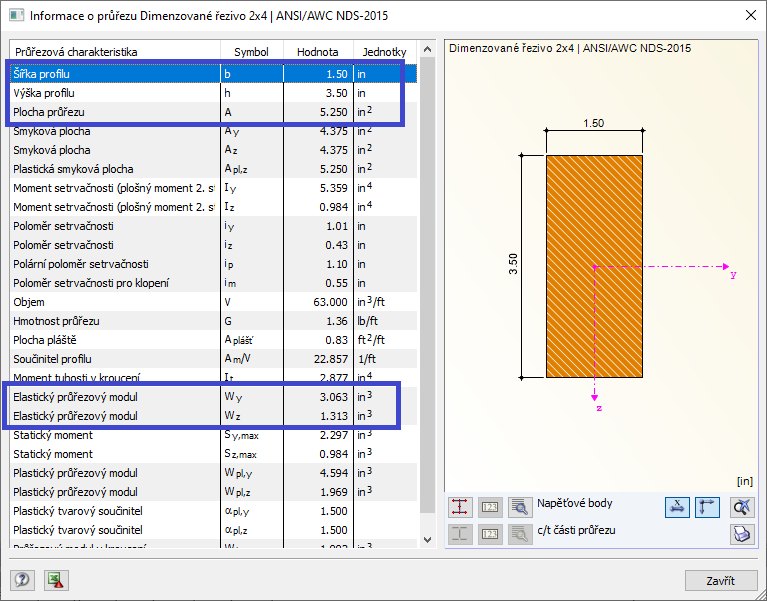 Průřezové charakteristiky dřevěného prutu 2x4