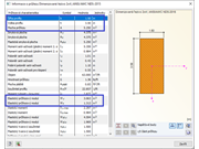 Průřezové charakteristiky dřevěného prutu 2x4