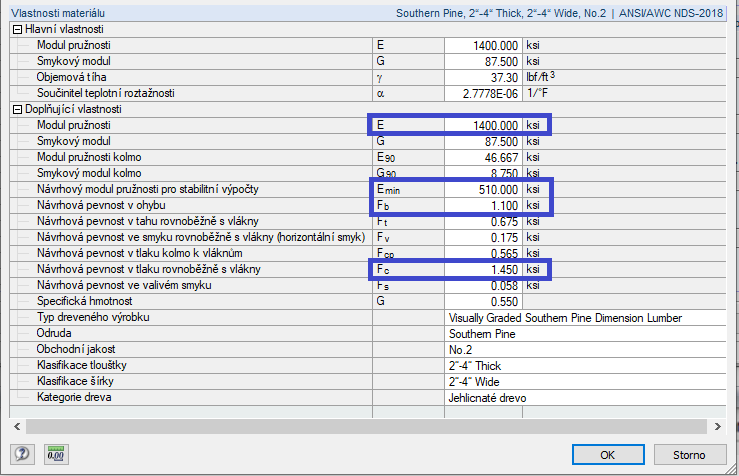 Vlastnosti materiálu Southern Pine (jižní borovice)