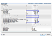 Vlastnosti materiálu Southern Pine (jižní borovice)