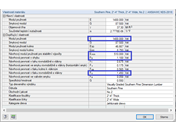 Vlastnosti materiálu Southern Pine (jižní borovice)