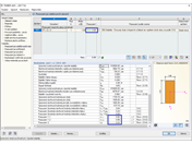 Posouzení využití