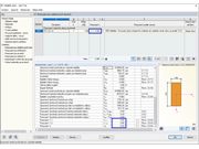 Posouzení využití
