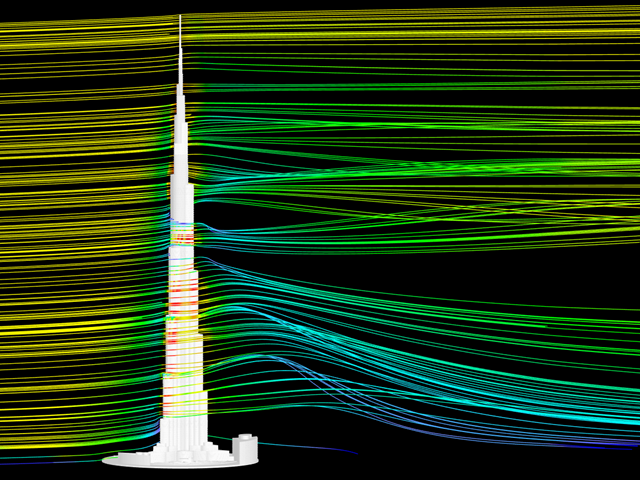 Burj Khalifa, výsledný větrný proud