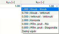 Vybrat součinitel vzpěrné délky