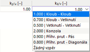 Vybrat součinitel vzpěrné délky