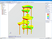 3D model věže s  s plošnými tlaky v programu RWIND Simulation (© Timbatec)