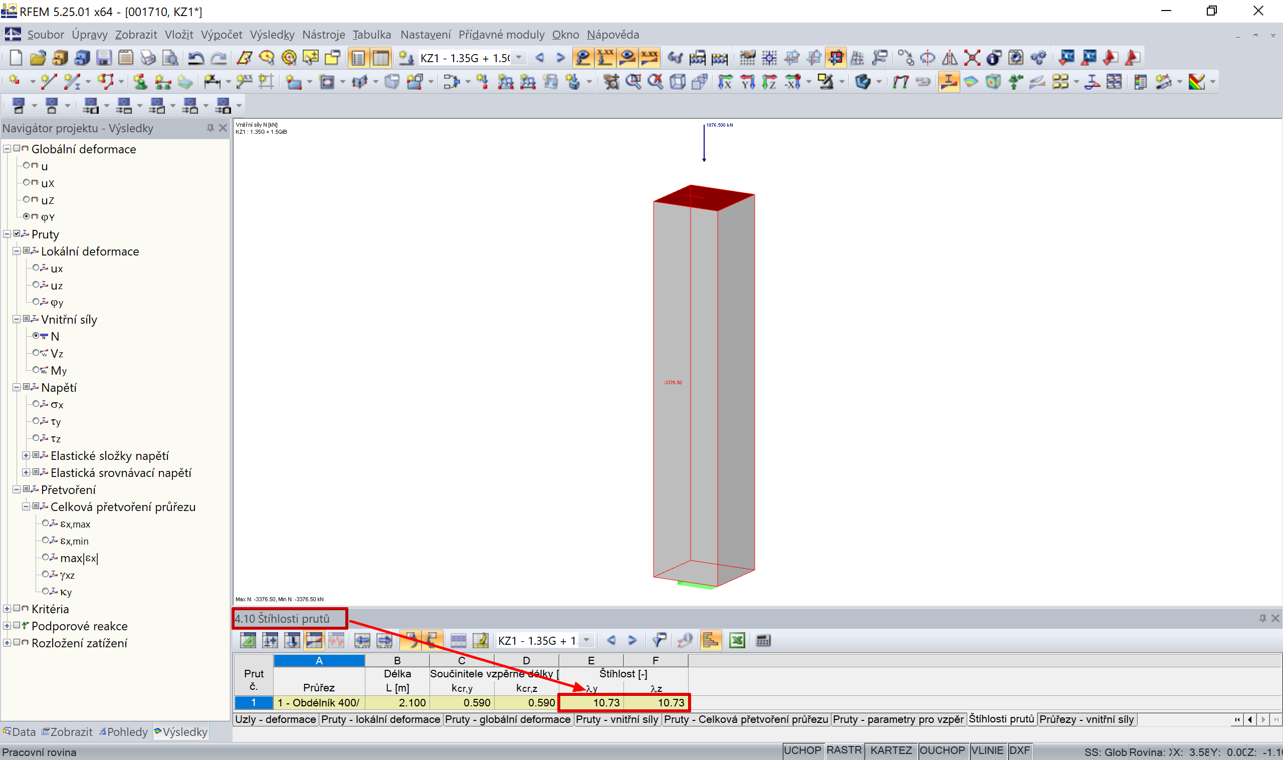 Tabulka 4.10 Štíhlosti prutů