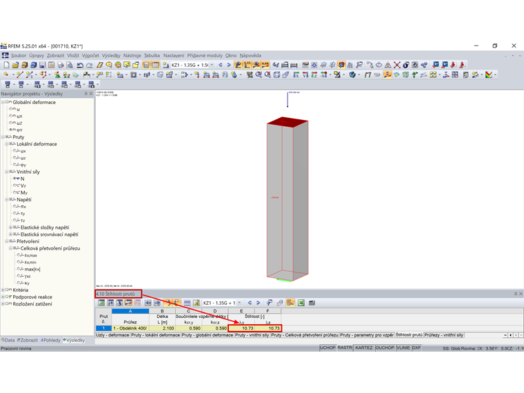 Tabulka 4.10 Štíhlosti prutů