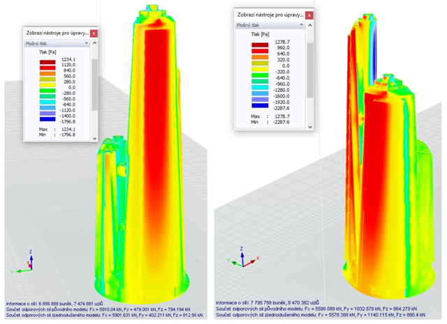 Výsledky tlaky na plášť budovy stanovené v RWIND Simulation